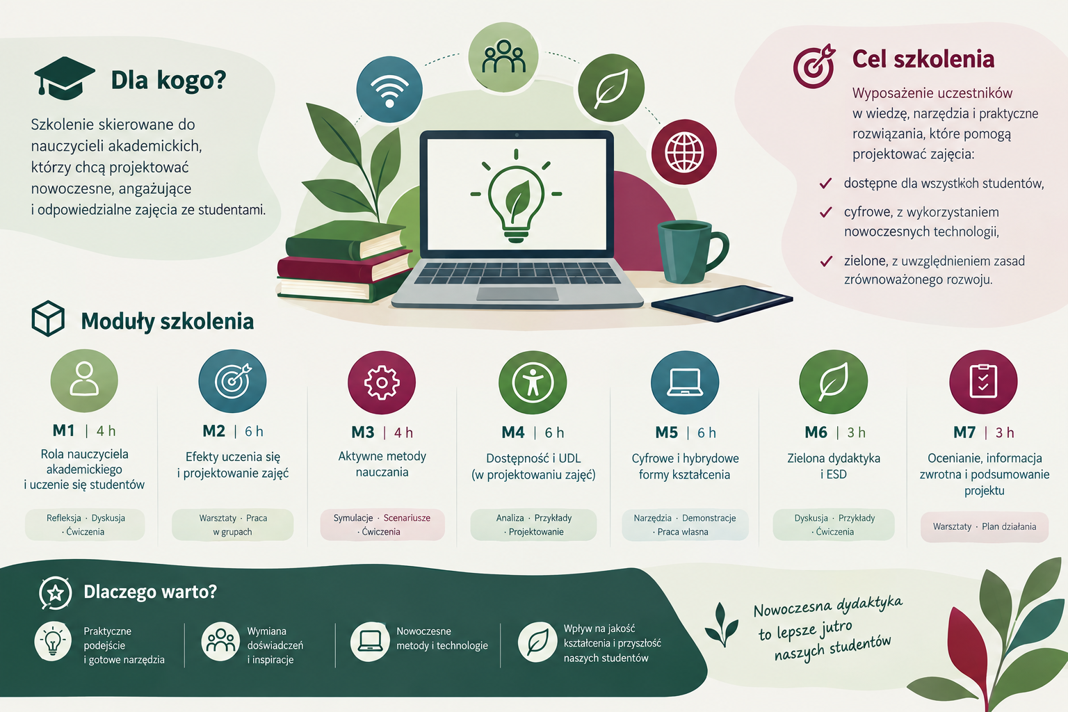 infografika